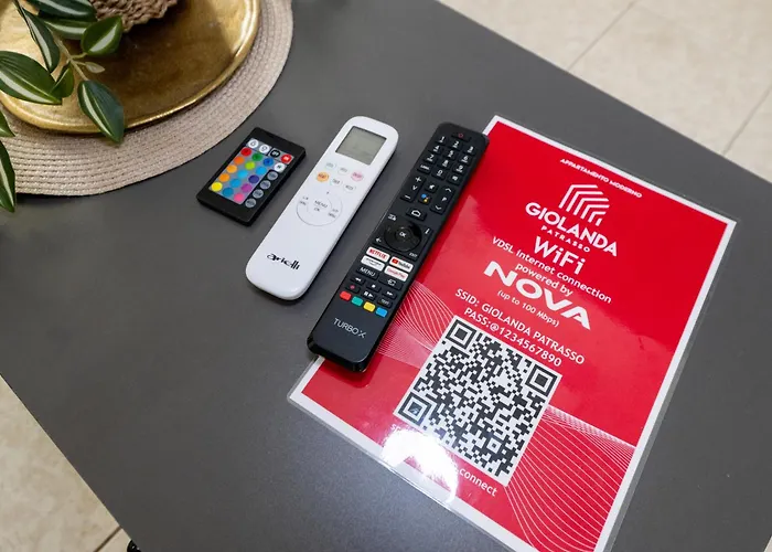 Giolanda Patrasso - Modern In The Center Of Apartment *